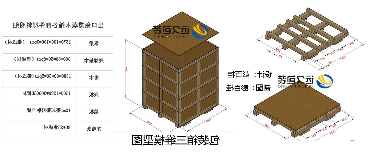 <a href='http://2sit.newlight3d.com'>买球平台</a>的设计需要考虑流通环境和经济性